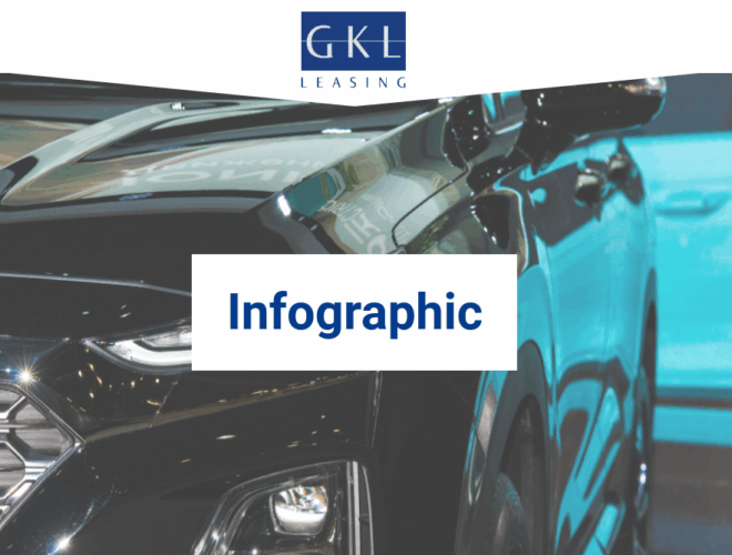 featured image for infographic about concerns on vehicle leasing